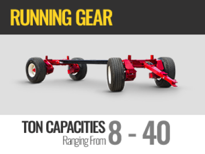 Wagons and Running Gear